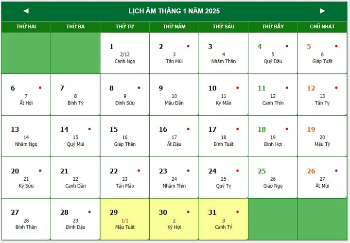 Vì sao 8 năm liền kể từ 2025, Tết Nguyên đán không có ngày 30 Tết?- Ảnh 1.