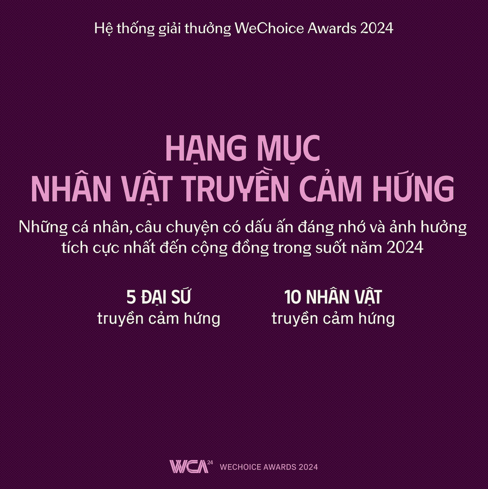 WeChoice Awards 2024 chính thức công bố hệ thống giải thưởng, lần đầu tiên xuất hiện BFF - Best Fandom Forever, quá khó đoán và thú vị!- Ảnh 2.