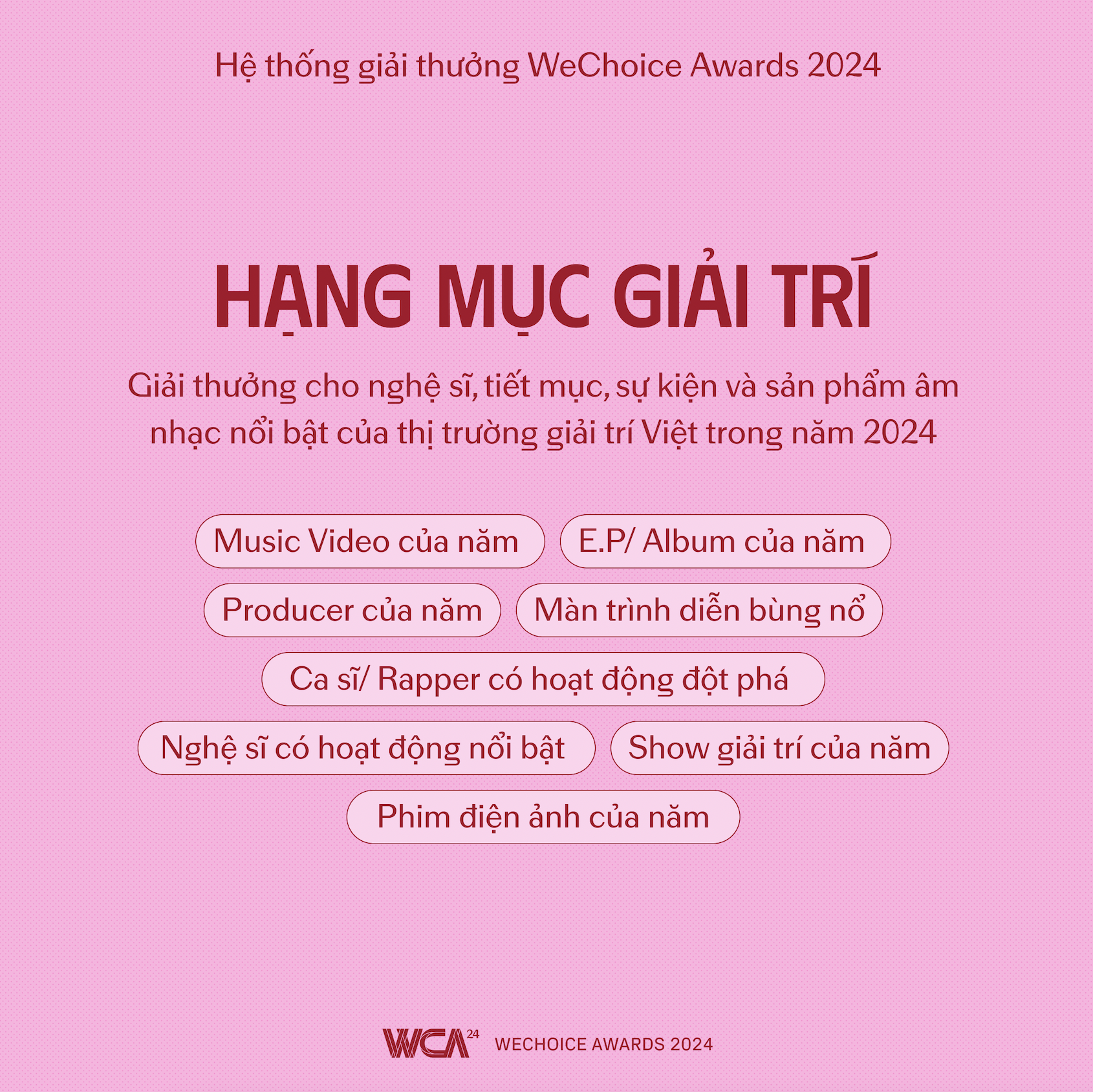 WeChoice Awards 2024 chính thức công bố hệ thống giải thưởng, lần đầu tiên xuất hiện BFF - Best Fandom Forever, quá khó đoán và thú vị!- Ảnh 3.