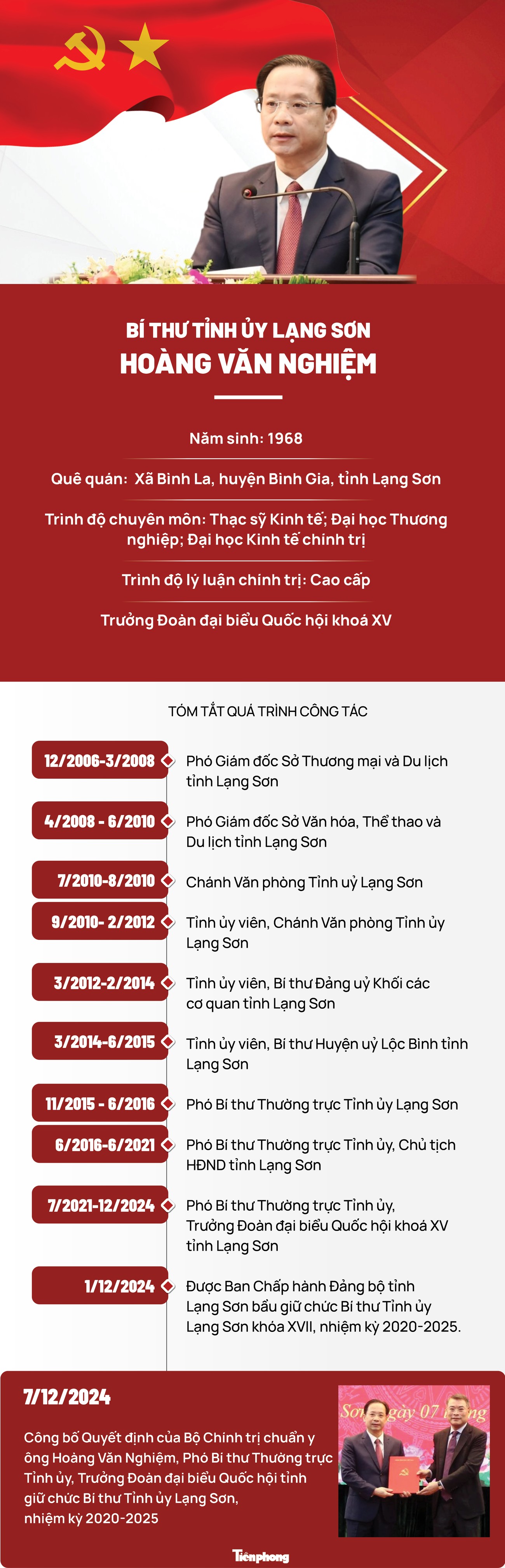 Chân dung tân Bí thư Tỉnh ủy Lạng Sơn Hoàng Văn Nghiệm- Ảnh 1.