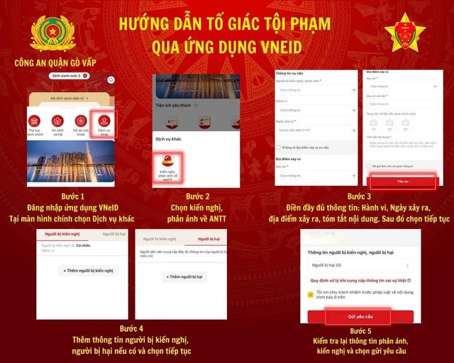 Công an hướng dẫn tố giác tội phạm trên VNeID- Ảnh 1.