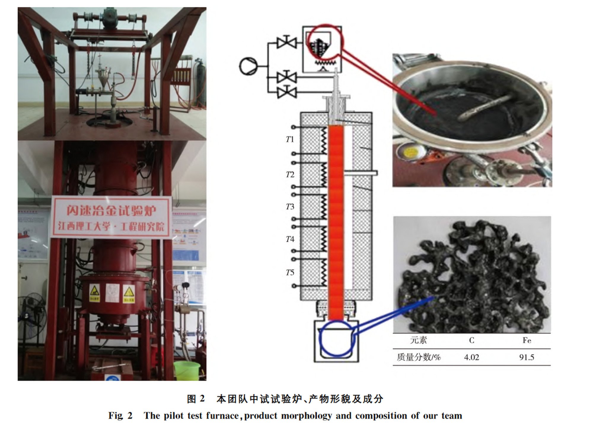 Sau vụ nổ là hàng loạt giọt lỏng màu đỏ rơi xuống, Trung Quốc vui mừng tìm ra công nghệ đi xa cả thế giới: năng suất tăng gấp 3.600 lần, từ 6 giờ chỉ mất 6 giây- Ảnh 2.