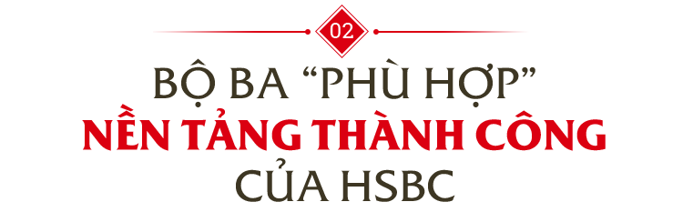 Tổng Giám đốc HSBC Việt Nam: Chiến lược và nền tảng đúng đắn sẽ định hướng doanh nghiệp vượt qua thử thách- Ảnh 4.