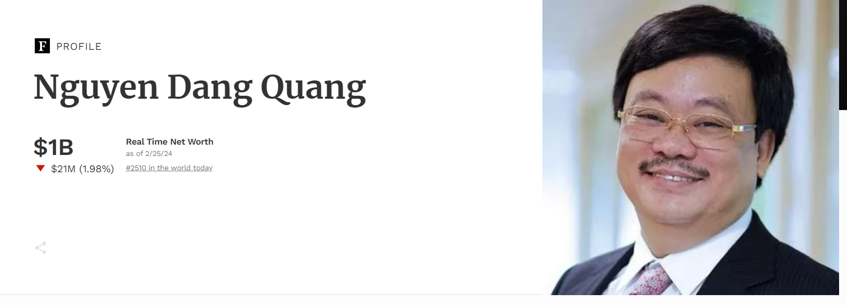 Chủ tịch Masan Group Nguyễn Đăng Quang trở lại danh sách tỷ phú USD của Forbes- Ảnh 1.