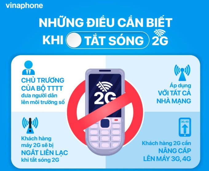 Nhiều mẫu điện thoại sẽ thành 