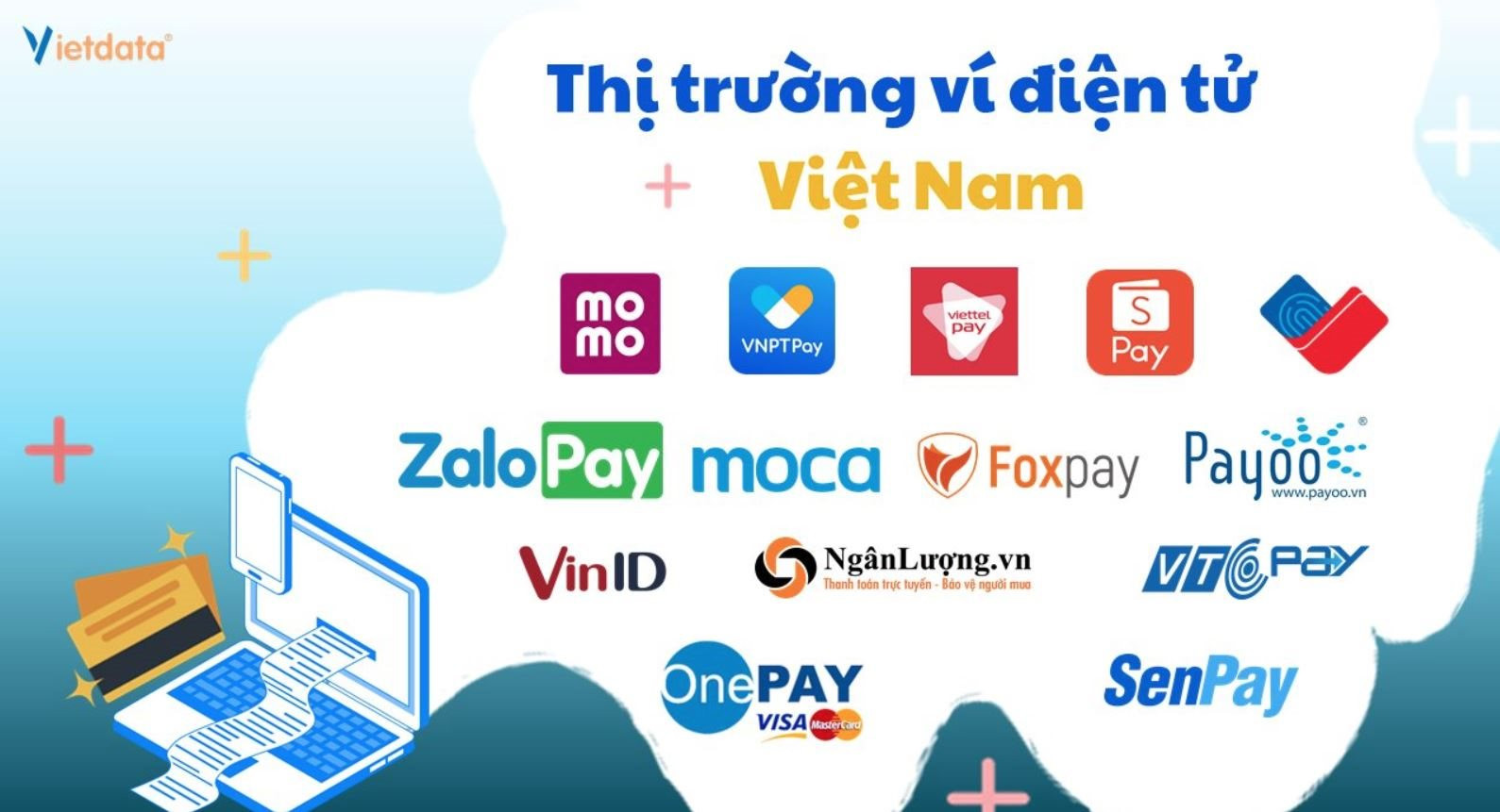 Nhộn nhịp và khốc liệt như thị trường ví điện tử Việt- Ảnh 1.