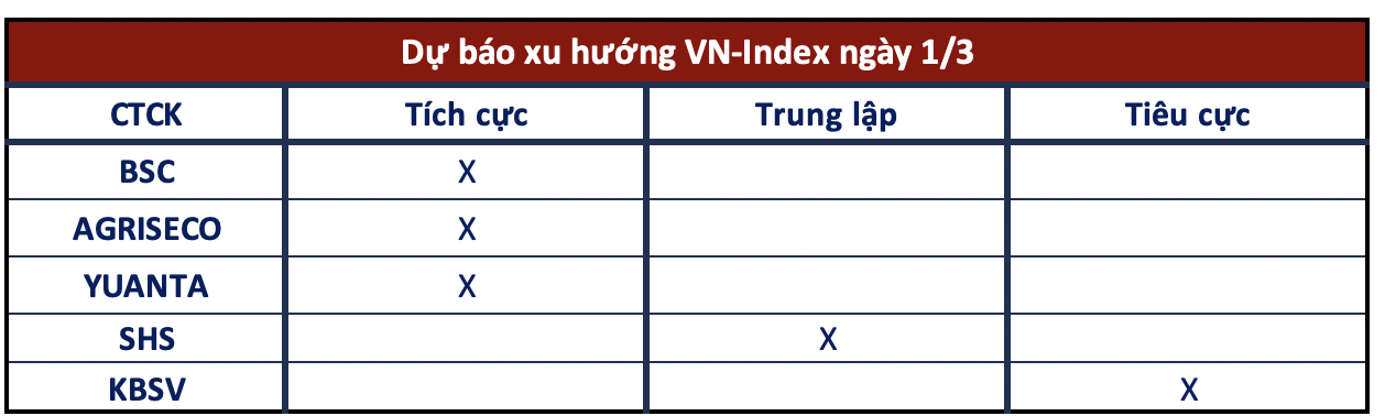 Ảnh chụp Màn hình 2024-02-29 lúc 18.58.15.png