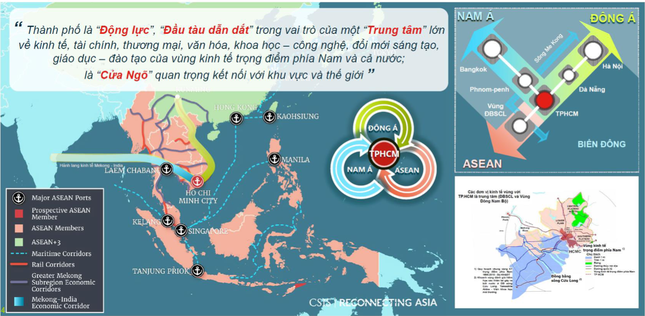 Đề nghị xây dựng trục không gian chủ đạo sông Sài Gòn- Ảnh 1.
