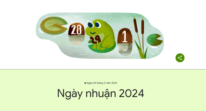 Google Doodle đón năm nhuận, ngày 29/2/2024 với chú ếch dễ thương- Ảnh 1.
