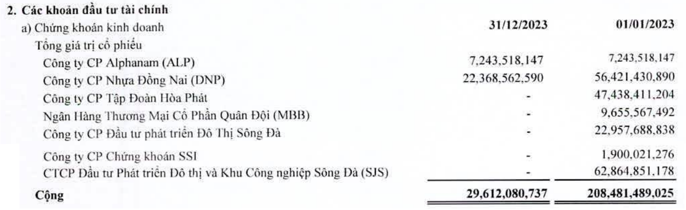 Tay ngang - Ảnh 2.