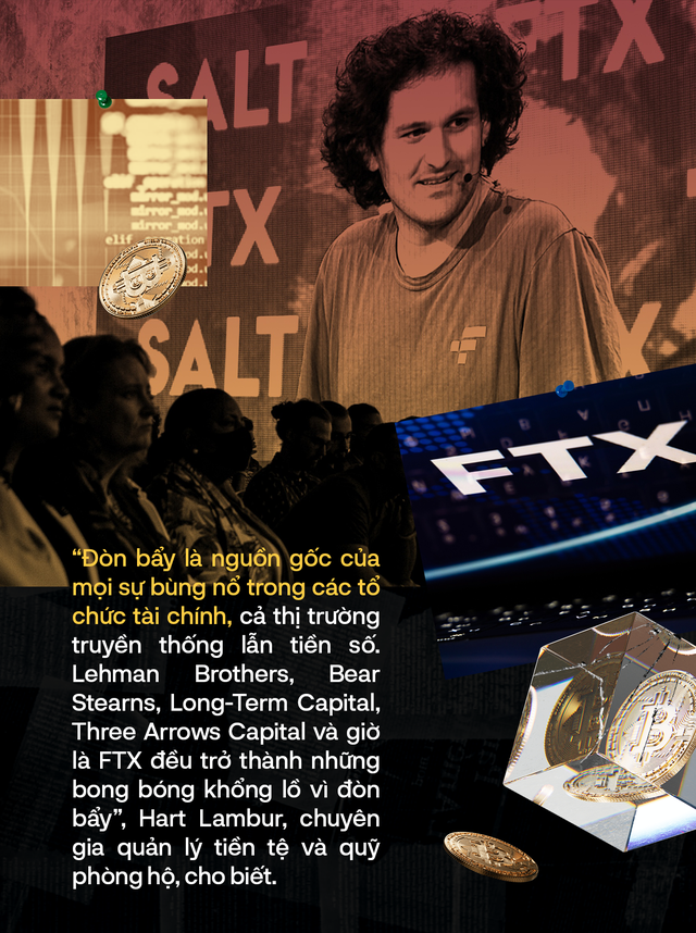 Kết cục buồn của FTX: Từng được định giá gần 40 tỷ USD, kiếm 1 triệu USD/ngày bỗng phá sản trong chớp mắt, CEO tù tội - Ảnh 2.