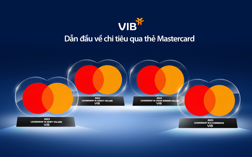 VIB khẳng định vị thế top đầu với loạt giải thưởng từ Mastercard và Visa - Ảnh 1.