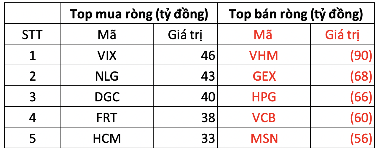 Ảnh chụp Màn hình 2024-02-06 lúc 15.16.47.png