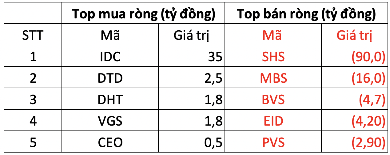 Ảnh chụp Màn hình 2024-02-06 lúc 15.16.58.png