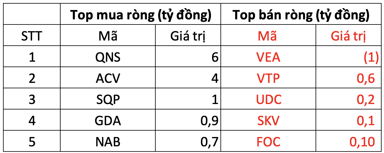 Ảnh chụp Màn hình 2024-02-06 lúc 15.17.11.png