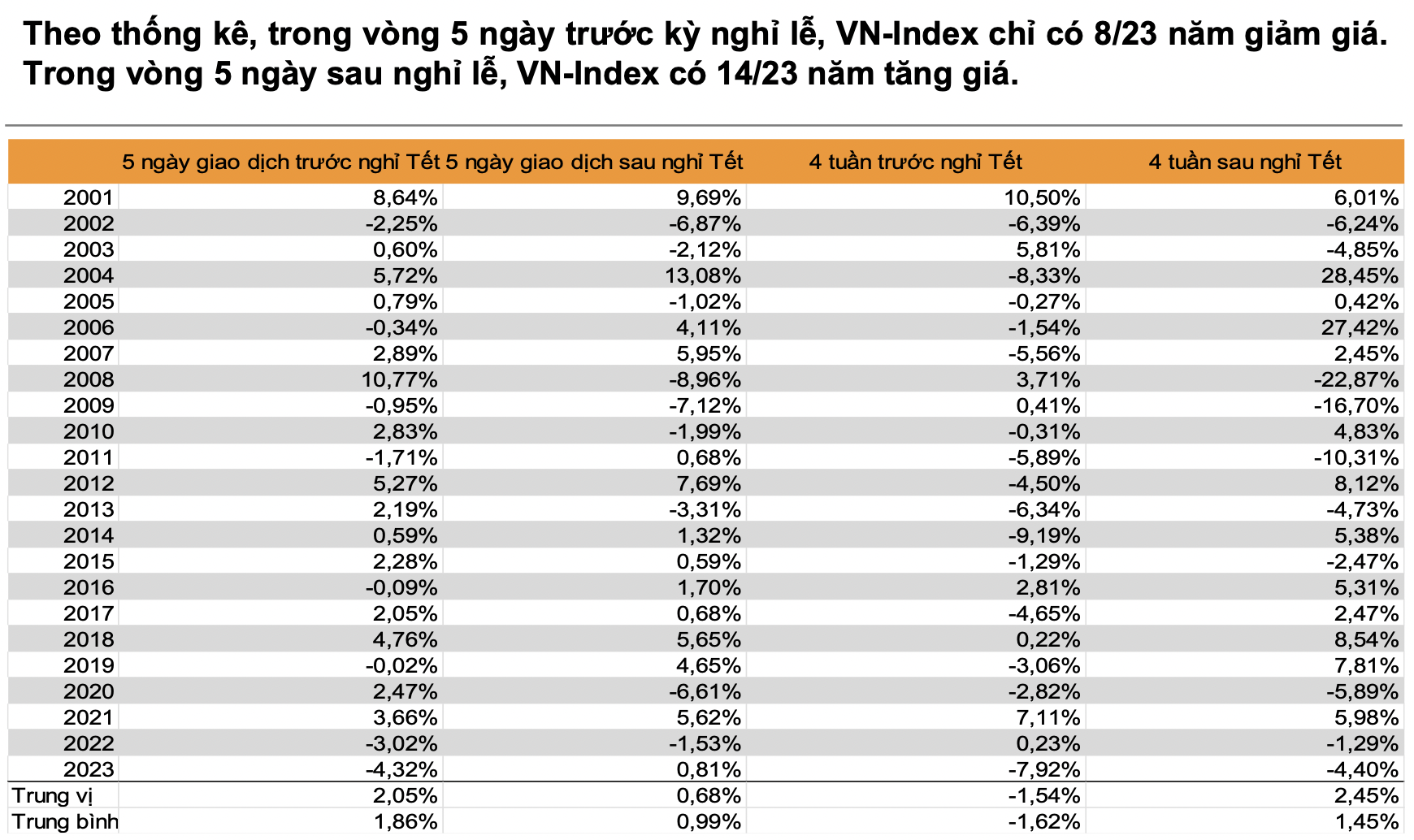 Ảnh chụp Màn hình 2024-02-08 lúc 17.01.27.png