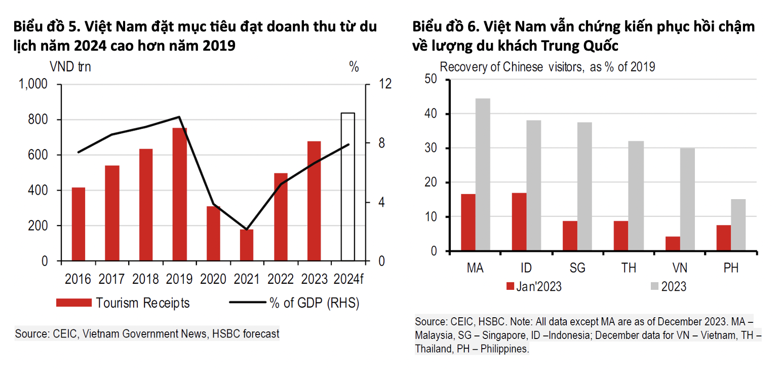 Ảnh chụp Màn hình 2024-02-09 lúc 19.28.56.png