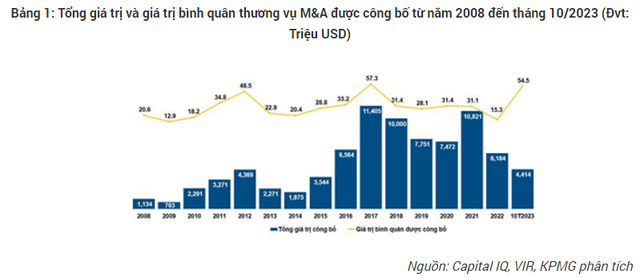 Những thế lực 