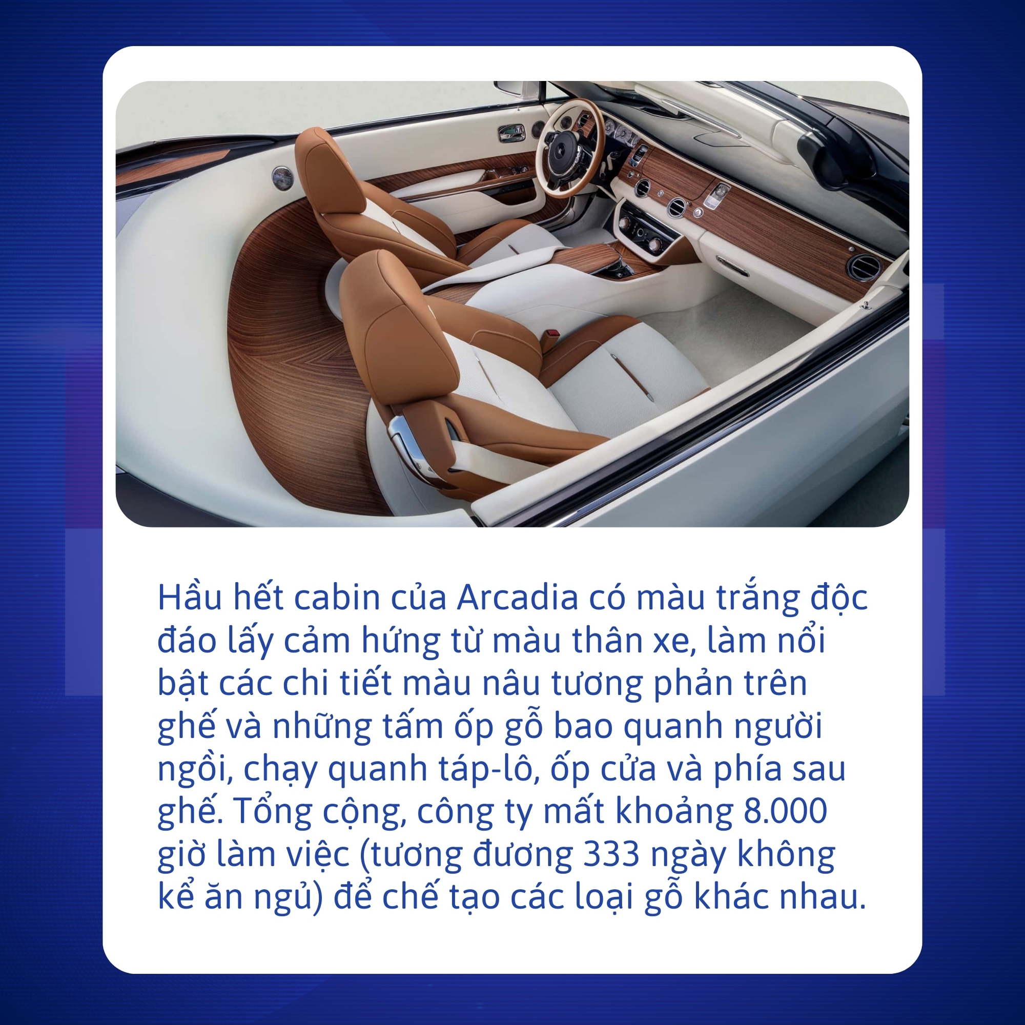 Rolls-Royce ra mắt siêu phẩm đắt nhất thế giới: Giá quy đổi 740 tỷ đồng, bằng 60 chiếc Phantom, riêng thời gian ốp gỗ đã tốn 1 năm- Ảnh 4.