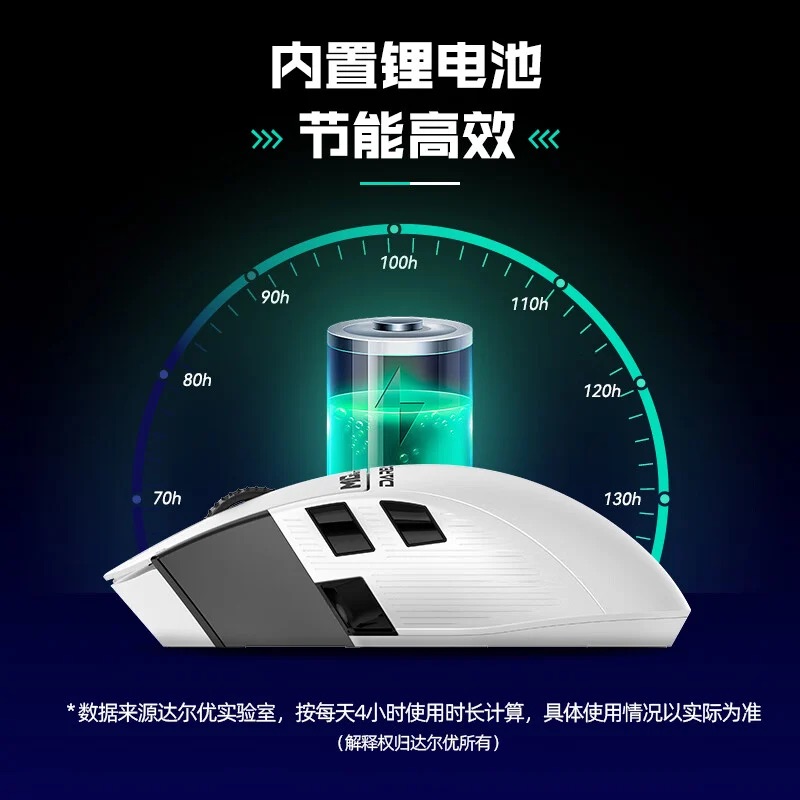 Độc lạ: Hãng Trung Quốc ra mắt chuột gaming tích hợp màn hình LCD, giá hơn 1 triệu đồng- Ảnh 7.