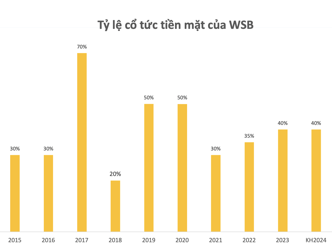 Ảnh chụp Màn hình 2024-03-12 lúc 21.05.39.png