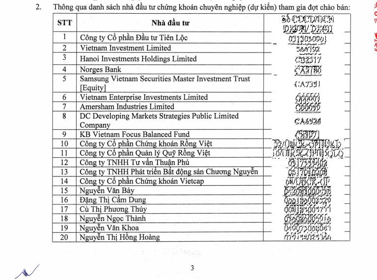 Khang Điền muốn phát hành 110 triệu cổ phiếu riêng lẻ, huy động 3.000 tỷ đồng- Ảnh 1.