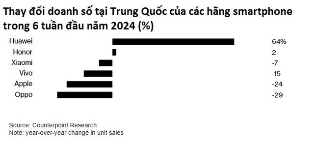 Chấn động lịch sử Apple: CEO Tim Cook lừa nhà đầu tư về doanh số iPhone tại Trung Quốc, chấp nhận chịu phạt 490 triệu USD- Ảnh 1.