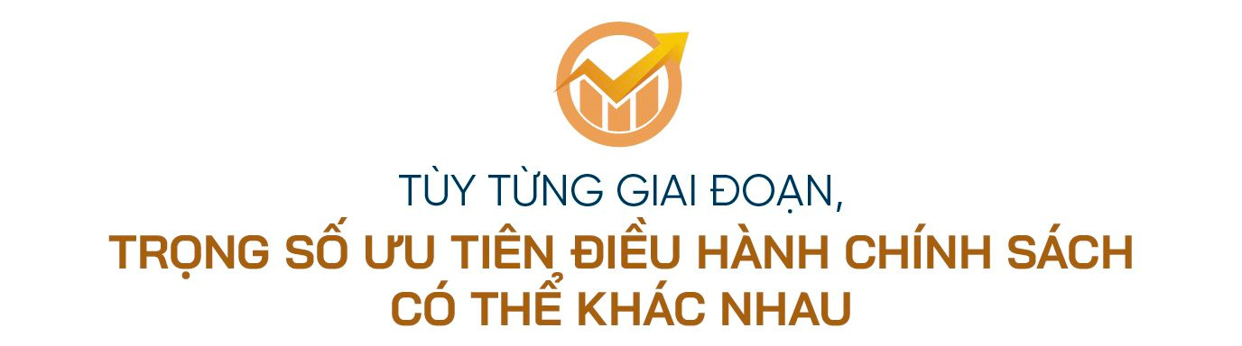 TS. Võ Trí Thành: Vượt ‘sang chấn’ của thị trường tài chính, kinh tế Việt Nam 2024 dần tốt lên nhưng vẫn còn 1 vấn đề lớn- Ảnh 4.