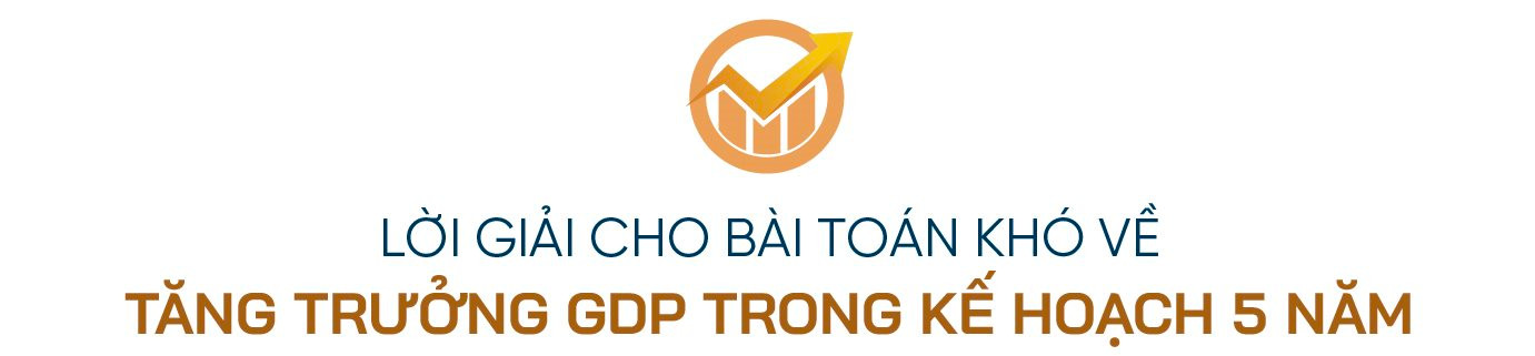 TS. Võ Trí Thành: Vượt ‘sang chấn’ của thị trường tài chính, kinh tế Việt Nam 2024 dần tốt lên nhưng vẫn còn 1 vấn đề lớn- Ảnh 7.