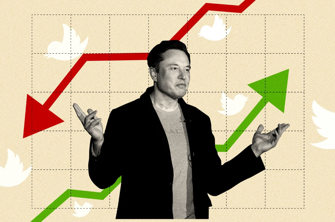 Cổ phiếu Tesla ra sao sau khi Elon Musk thừa nhận dùng ma tuý?- Ảnh 1.