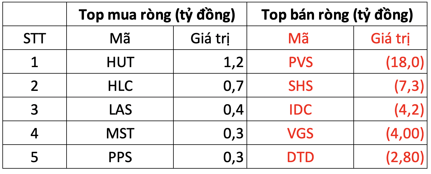 Ảnh chụp Màn hình 2024-03-19 lúc 15.14.58.png