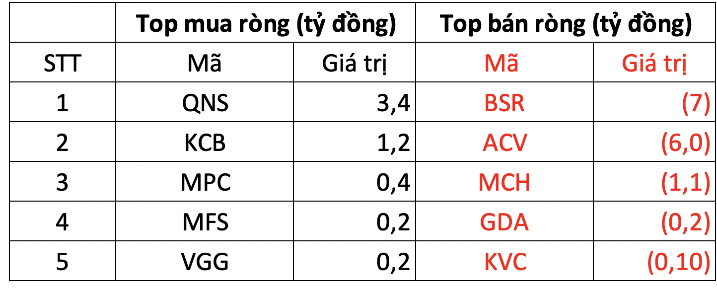 Ảnh chụp Màn hình 2024-03-19 lúc 15.15.09.png