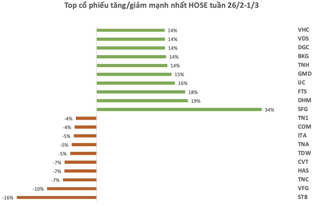 Ảnh chụp Màn hình 2024-03-02 lúc 20.21.41.png