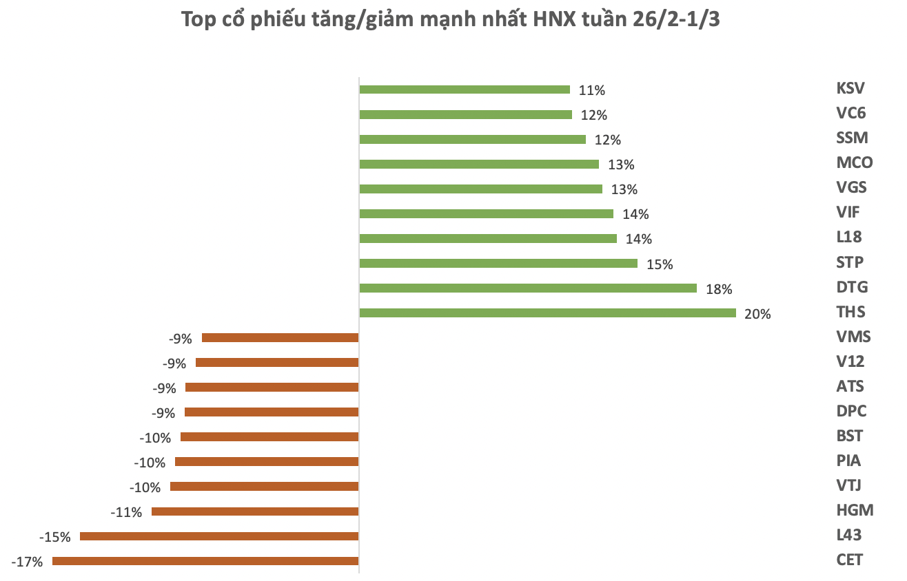 Ảnh chụp Màn hình 2024-03-02 lúc 20.23.59.png