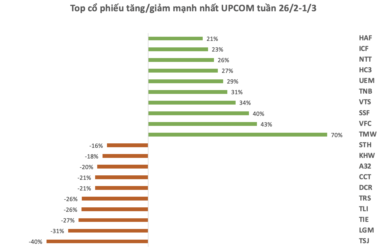 Ảnh chụp Màn hình 2024-03-02 lúc 20.27.52.png