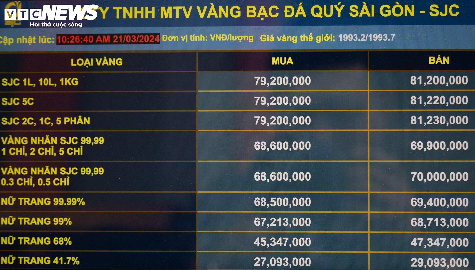 Thị trường ít biến động, khách vẫn xếp hàng chờ mua, bán vàng- Ảnh 15.