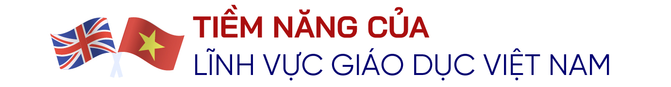 Chủ tịch BritCham từ bỏ ngôi trường top 10 thế giới đến Việt Nam ‘xây lại từ đầu’: Từ ‘vùng đất lạ’, Việt Nam đang vươn mình thành người chơi chính trong thu hút FDI toàn cầu- Ảnh 7.