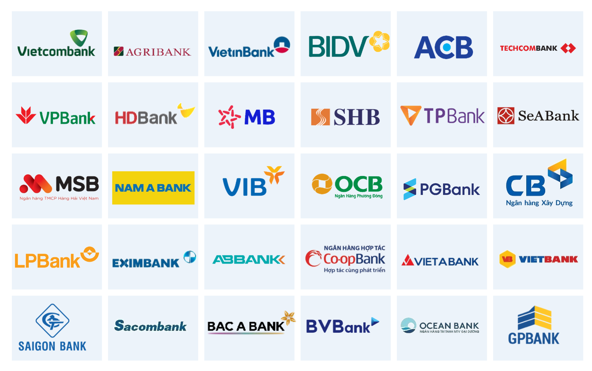 Trước thềm ĐHCĐ tháng 4: Điểm danh những ngân hàng hoàn thành mục tiêu kinh doanh- Ảnh 1.
