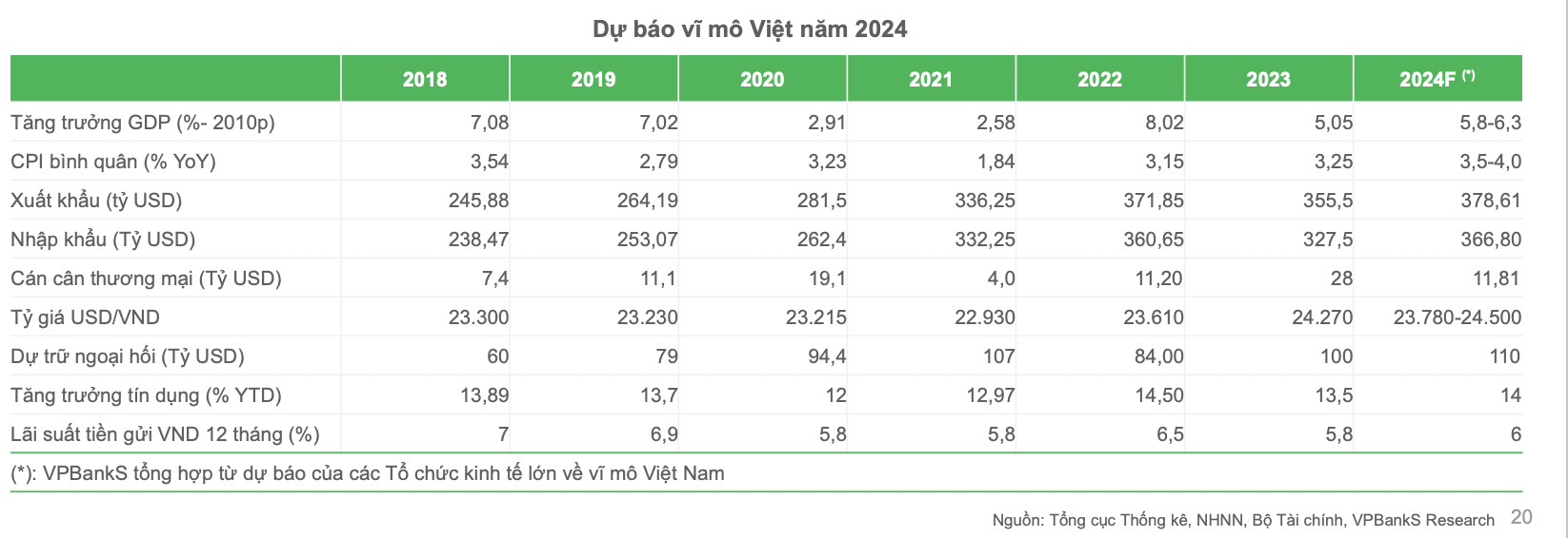 Ảnh chụp Màn hình 2024-03-27 lúc 20.48.30.png