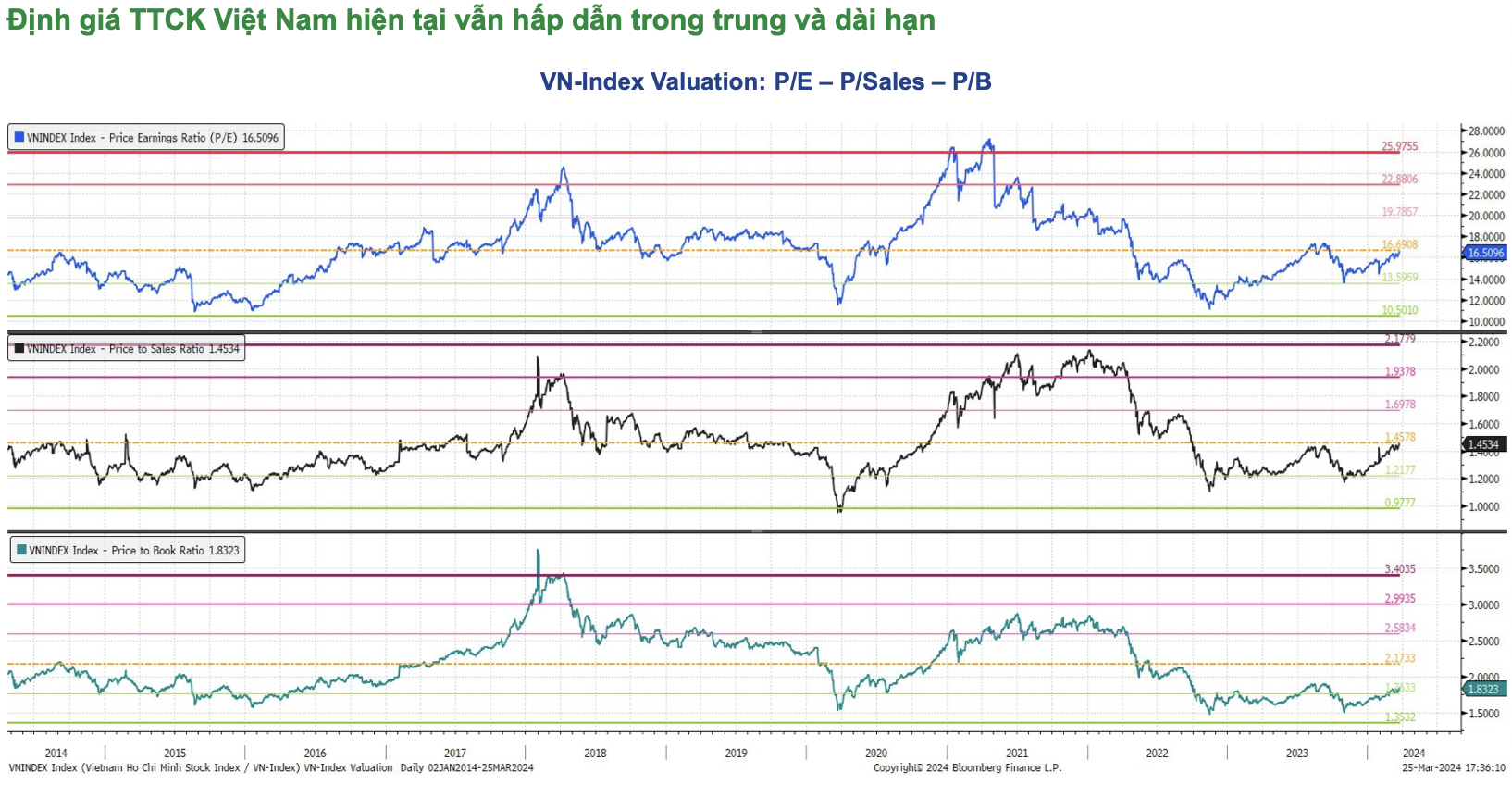 Ảnh chụp Màn hình 2024-03-27 lúc 21.26.09.png