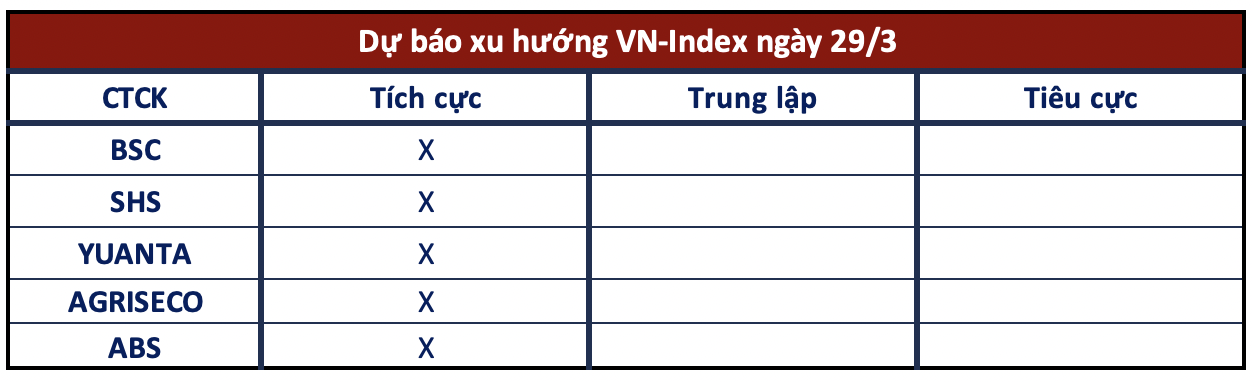 Ảnh chụp Màn hình 2024-03-28 lúc 19.06.25.png