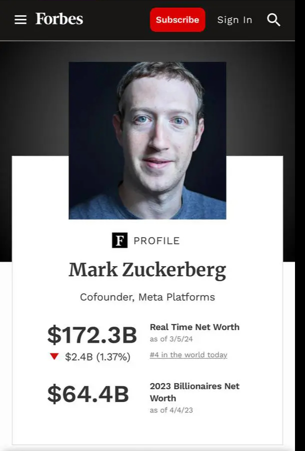Facebook sập gây náo loạn, Mark Zuckerberg mất 59.200 tỷ đồng trong nháy mắt- Ảnh 2.
