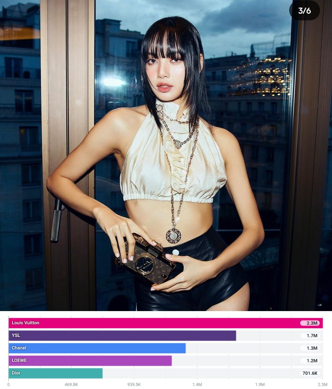 Lisa xả clip hậu trường khoe body siêu cháy, tạo hình cũng tỉ mỉ, hèn gì giúp Louis Vuitton vượt mặt Chanel, Dior- Ảnh 5.