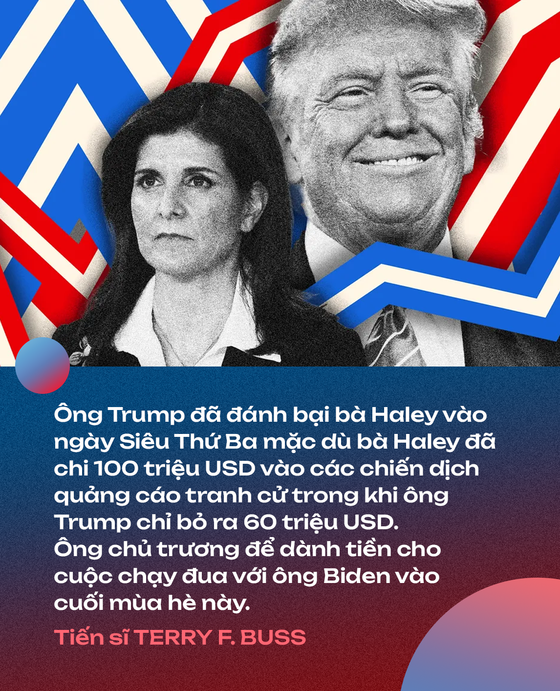 Siêu Thứ Ba: Sự trỗi dậy của ông Trump và lời khuyên tung đồng xu để dự đoán kết quả bầu cử Mỹ- Ảnh 4.