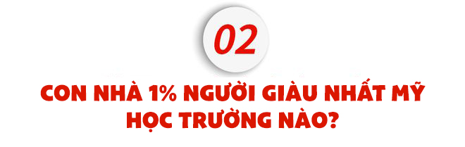 Hé lộ bí mật của 1% người giàu Trung Quốc và Mỹ: Tỷ phú cho con đi du học ở đâu và chuyên ngành gì?- Ảnh 3.