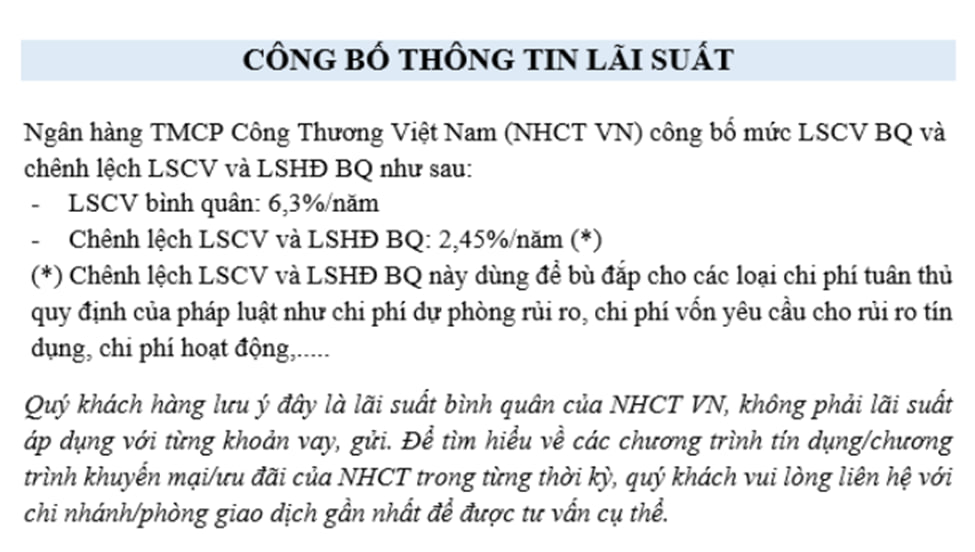 VietinBank công bố lãi suất cho vay: Mức bình quân là 6,3%/năm- Ảnh 1.