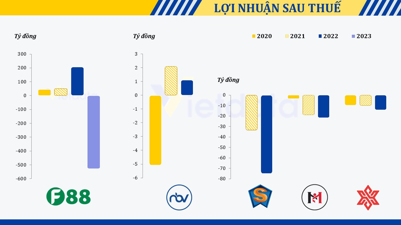 Bức tranh “lời ít lỗ nhiều” của thị trường chuỗi cầm đồ Việt Nam- Ảnh 3.