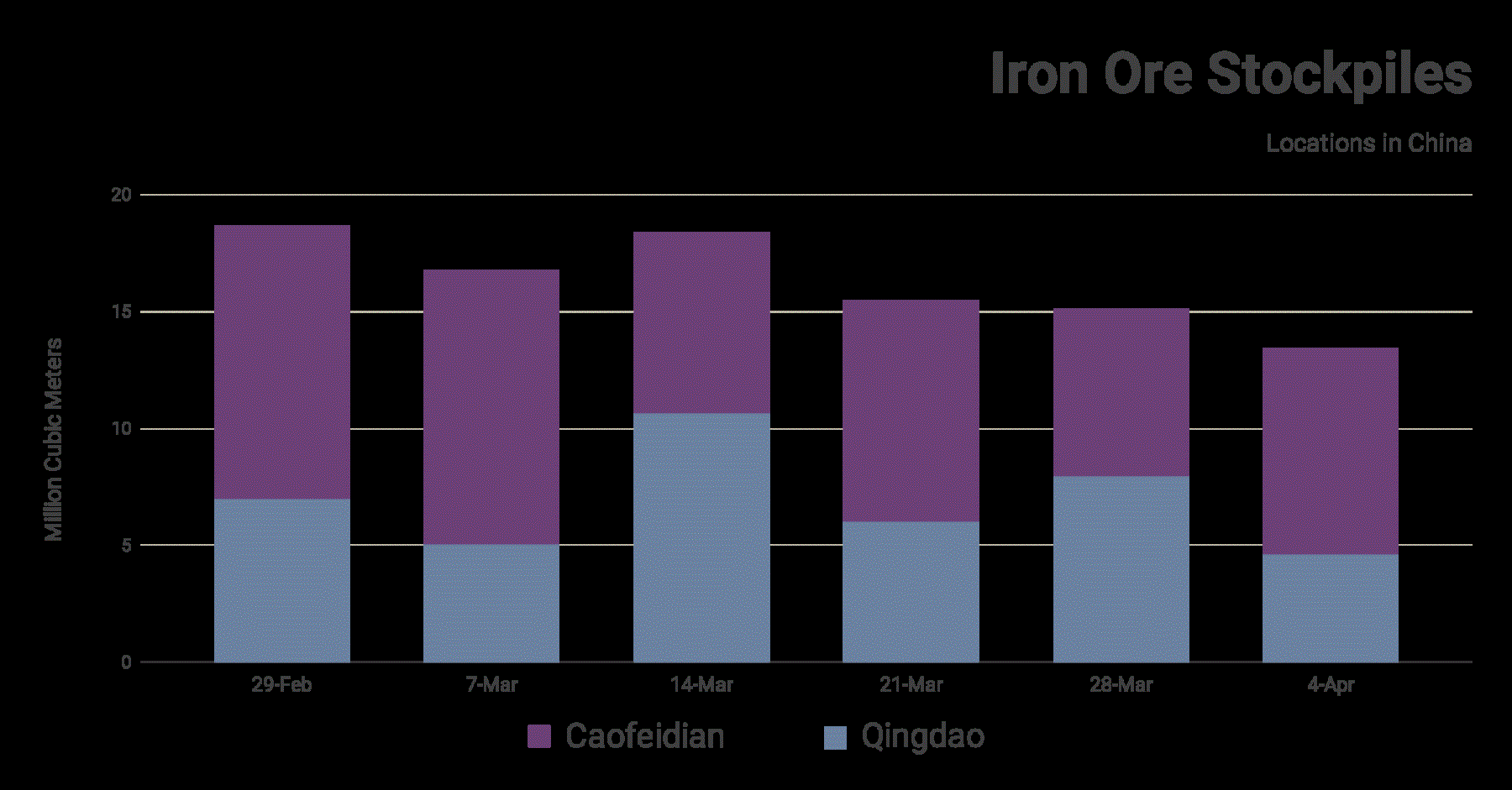 Giá quặng sắt đang hồi phục mạnh mẽ- Ảnh 3.