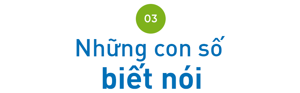 Panasonic cùng Gen G tạo tác động xanh vì một Việt Nam bền vững- Ảnh 7.