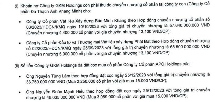 GKM Holdings của Chủ tịch Đặng Việt Lê chia cổ tức 